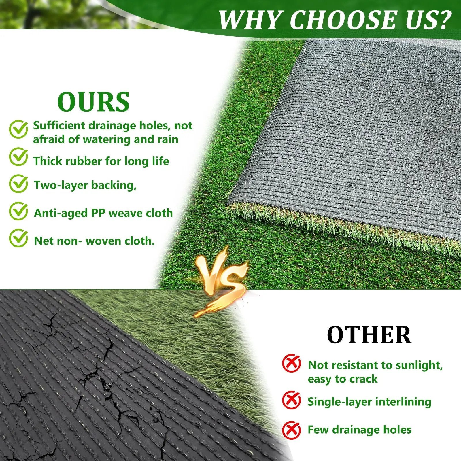 6.5FT X 33FT Outdoor Artificial Grass Runner Rug by HouseOfZazla