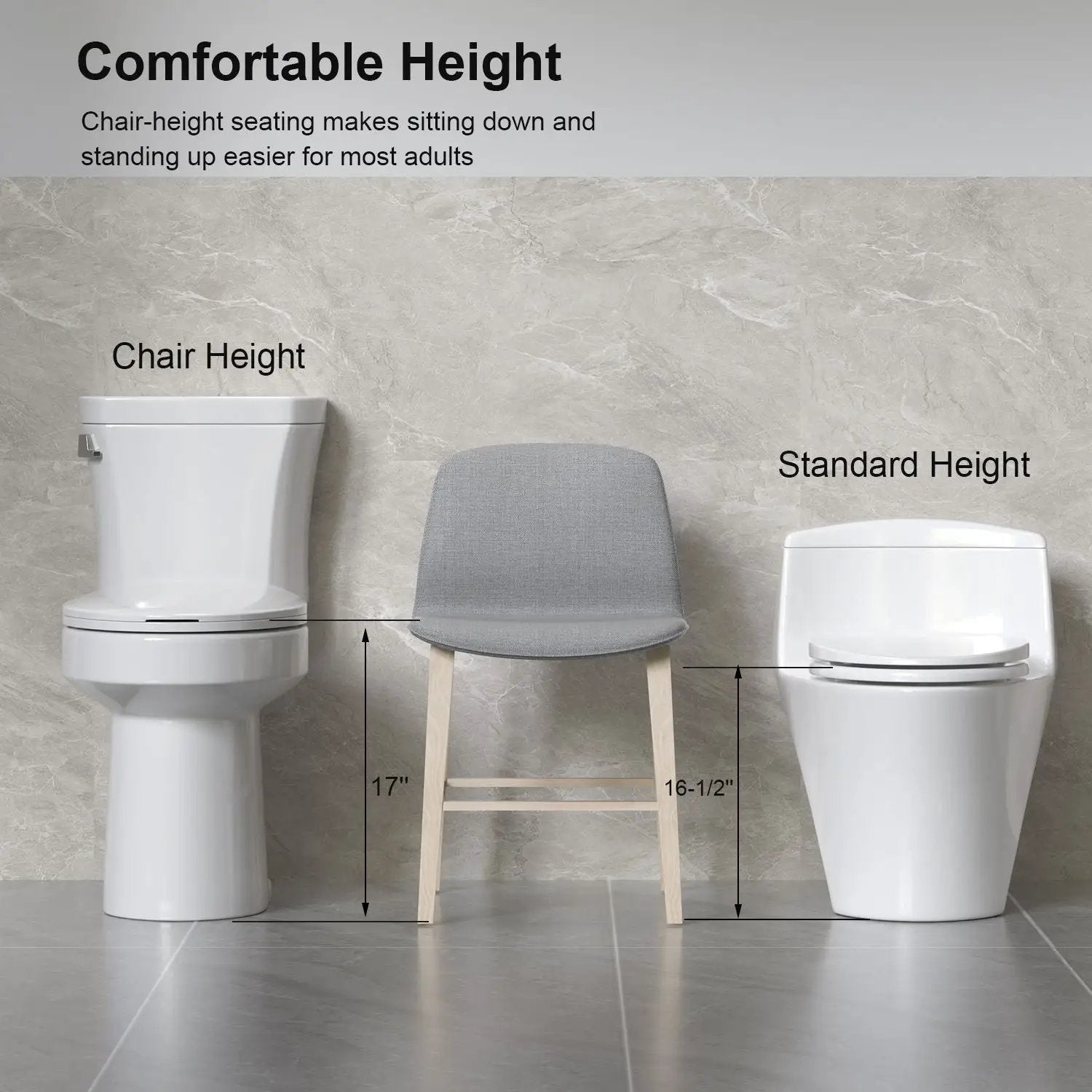 Gloss 2 Piece Toilet With 1.28 Gpf Tornado Flush, Rimless Bowl, Soft Closing Seat - Gloss White by HouseOfZazla