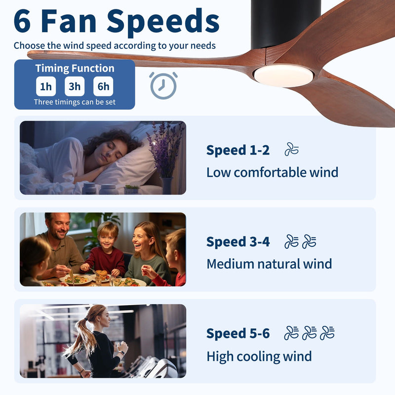 Low Profile Flush Mount Ceiling Fan With Light And Reversible Quiet Motor - Matte Black by HouseOfZazla