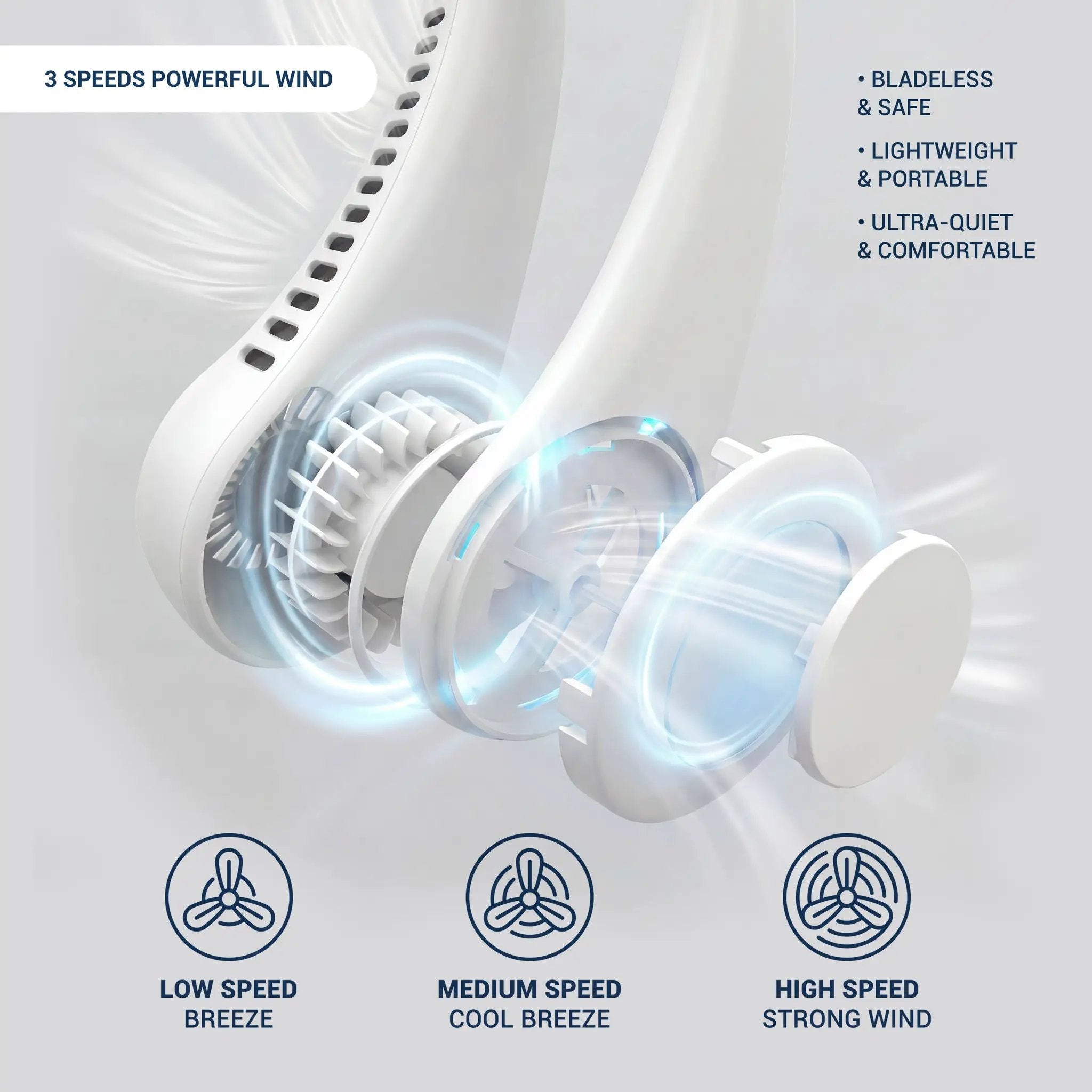 Rechargeable Neck Fan, Portable Bladeless Personal Fan by HouseOfZazla