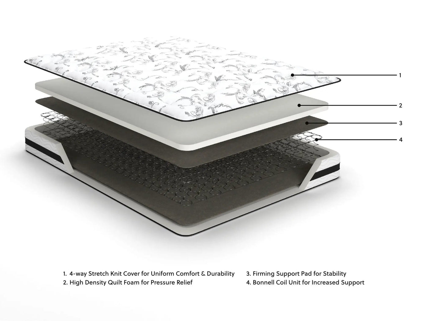 8 Inch Chime Innerspring - Firm Mattress by Unique Piece Furniture