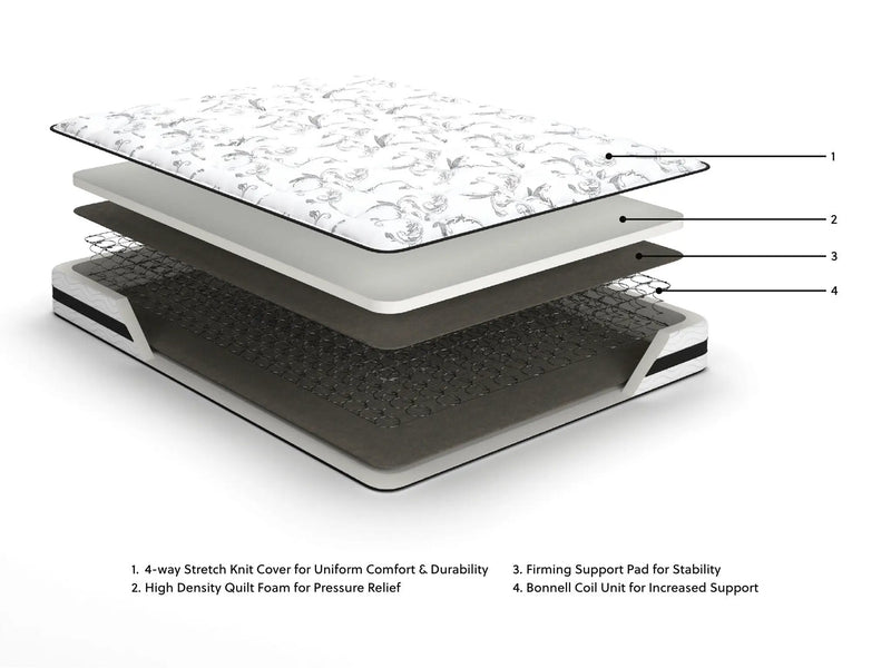 8 Inch Chime Innerspring - Firm Mattress by Unique Piece Furniture