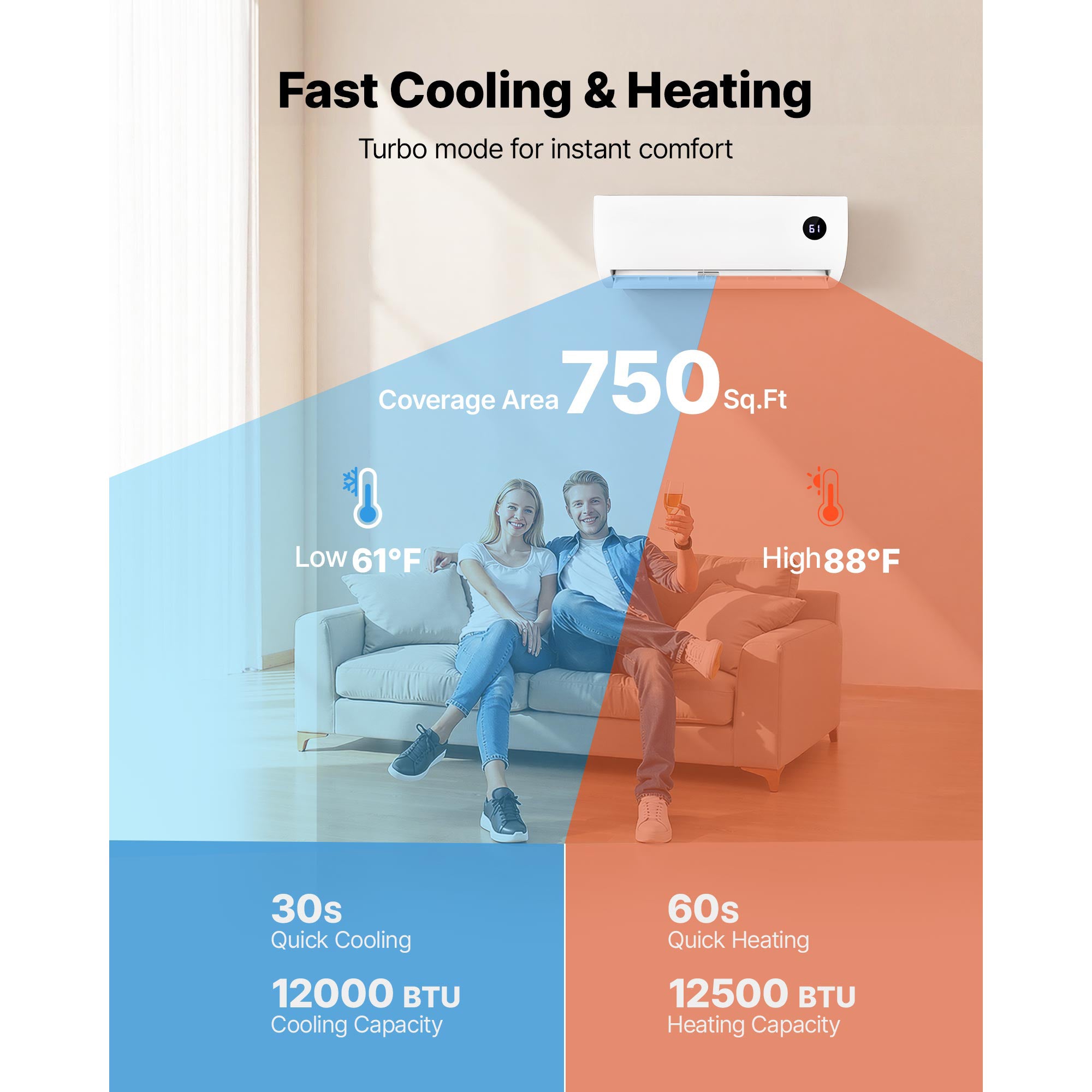 Mini Split Air Conditioner 12,000 BTU Cooling / 12,500 BTU Heating by HouseOfZazla