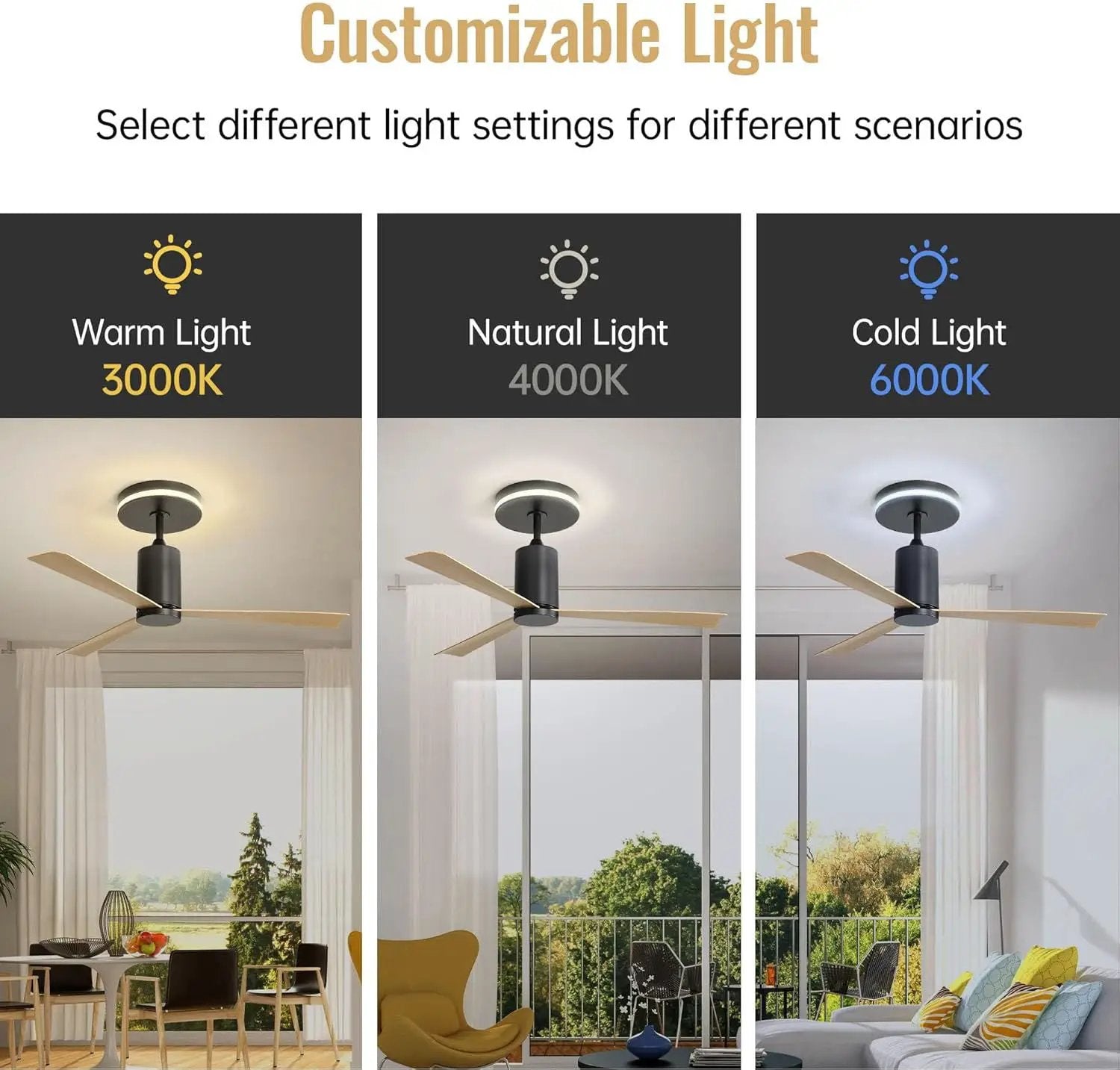 Modern Flush Mount Ceiling Fan With Led Light And Remote Control, 3 ABS Blades Noiseless Reversible Dc Motor For Patio Living Room - Matte Black by Unique Piece Furniture