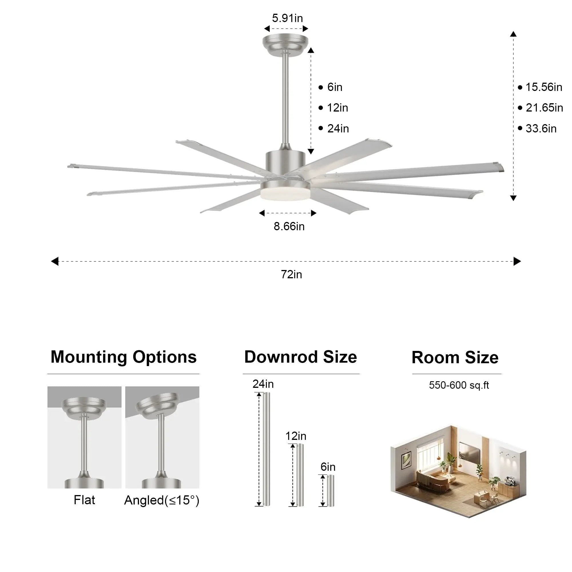 72 Inch Industrial PM DC Motor Ceiling Fan by HouseOfZazla