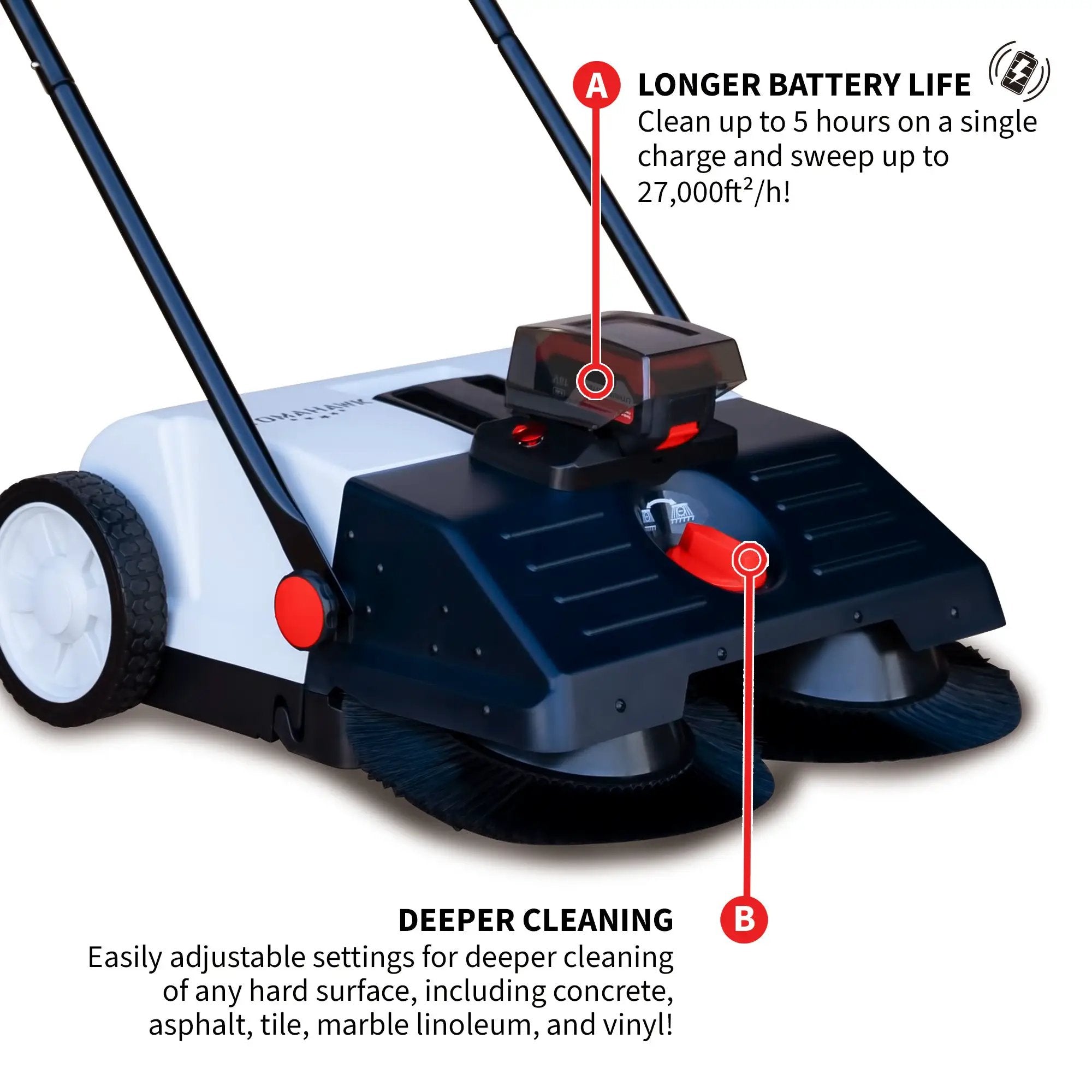 22" Battery Powered Push Sweeper With Double Brush System 18V Lithium-Ion by Tomahawk Power