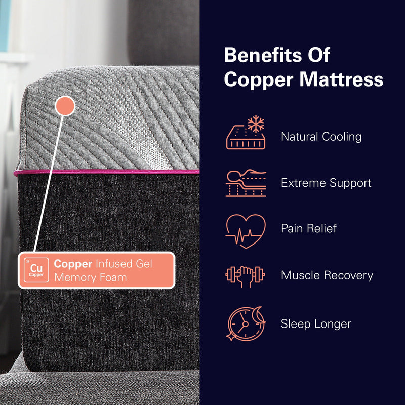 Renew - 11" Flex Head Cooling Gelcare Memory Foam Mattress - Gray - King by HouseOfZazla