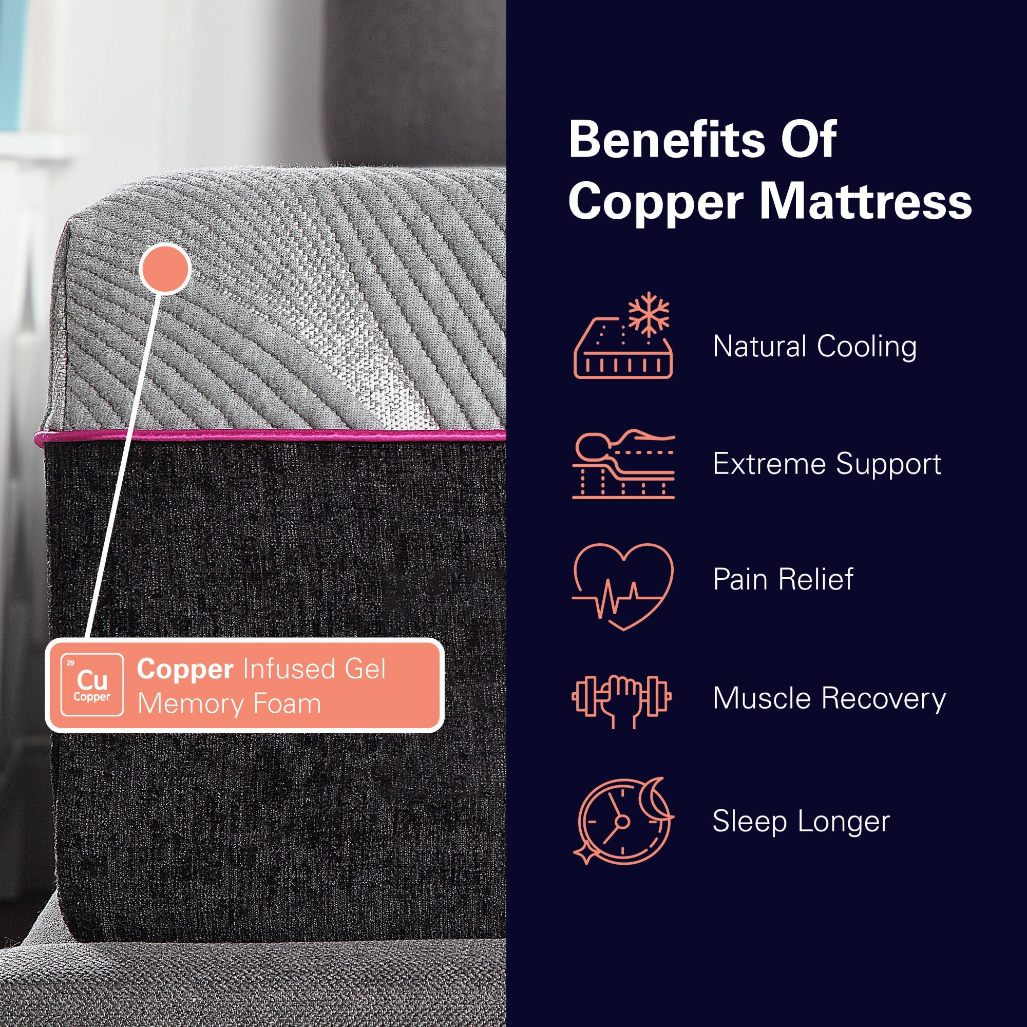 Renew - 11" Cooling Gelcare Memory Foam Mattress by HouseOfZazla