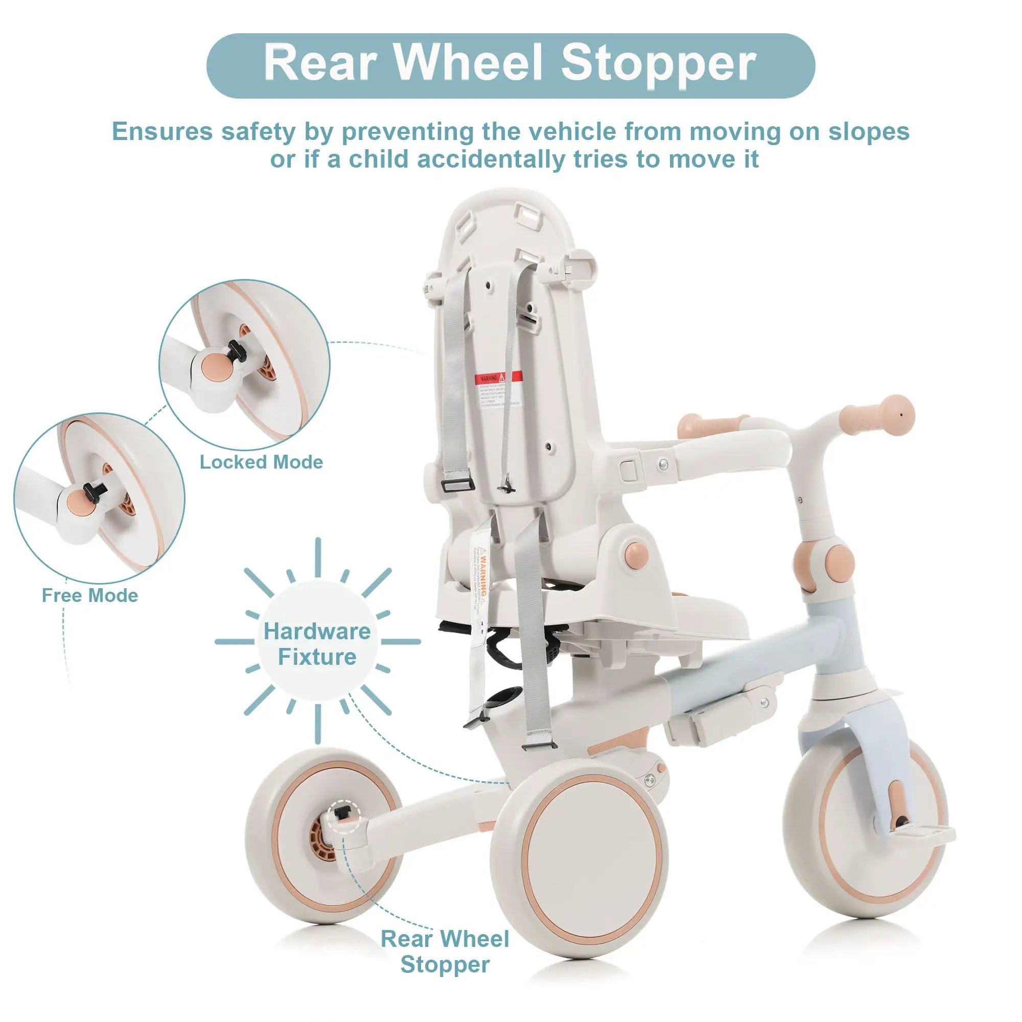 7 In 1 Baby Tricycle by HouseOfZazla