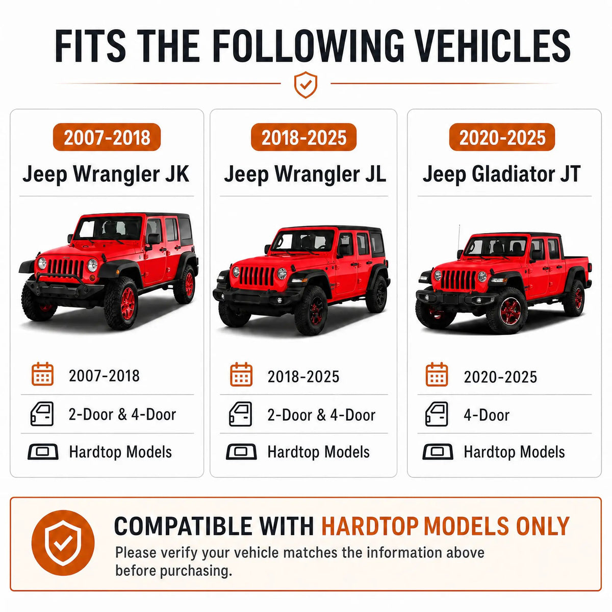 Roof Rack Cross Bars for Jeep Wrangler & Gladiator by HouseOfZazla