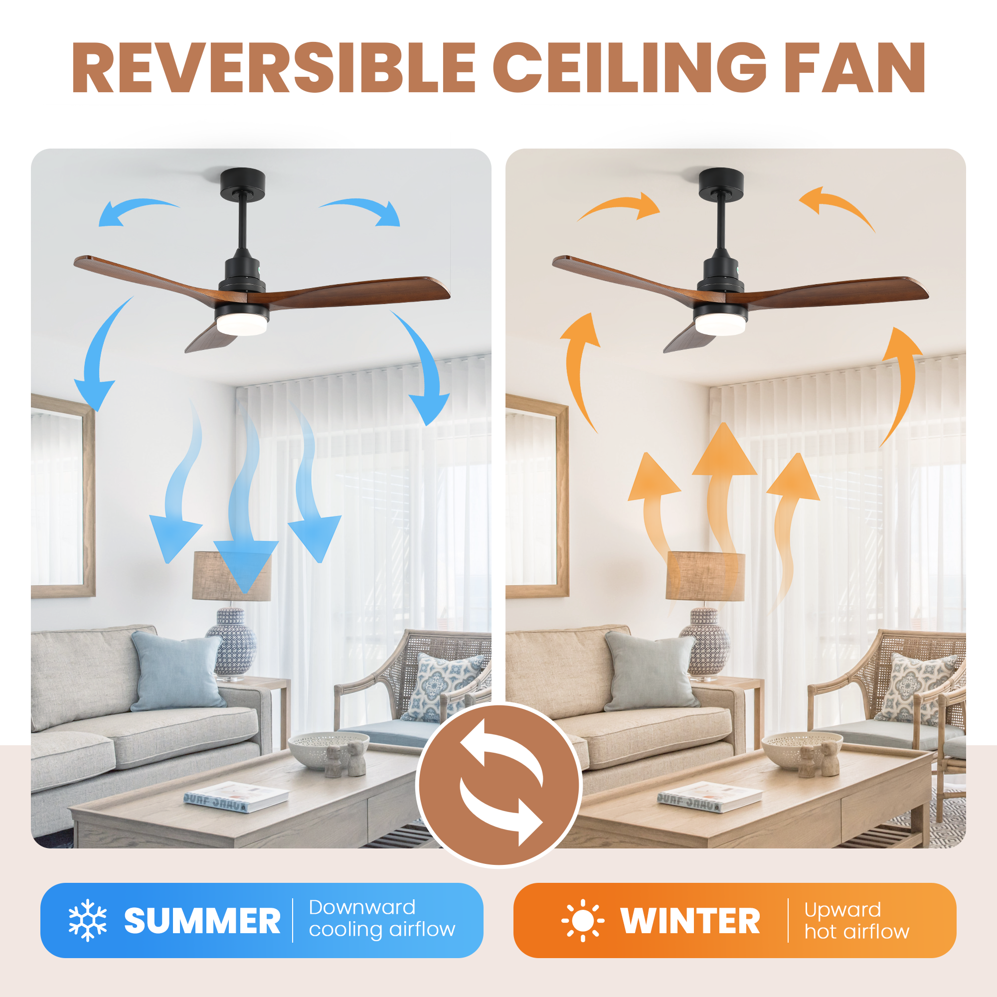 52 Inch Indoor Ceiling Fan with Dimmable LED Light and Remote Control by HouseOfZazla