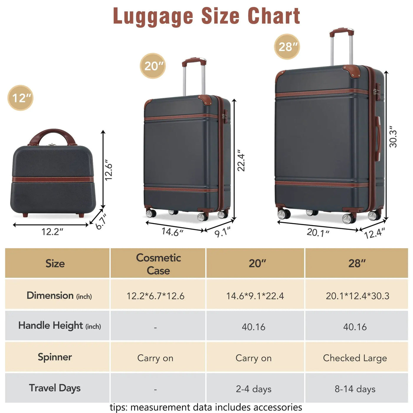 Hardshell Luggage Sets 3 Pieces 20" / 28" Luggages And Cosmetic Case Spinner Suitcase With Tsa Lock Lightweight by HouseOfZazla