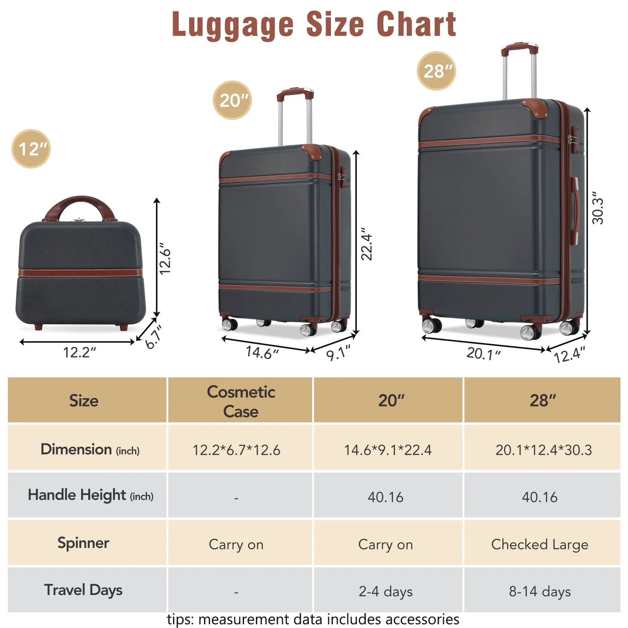 Hardshell Luggage Sets 3 Pieces 20" / 28" Luggages And Cosmetic Case Spinner Suitcase With Tsa Lock Lightweight by HouseOfZazla