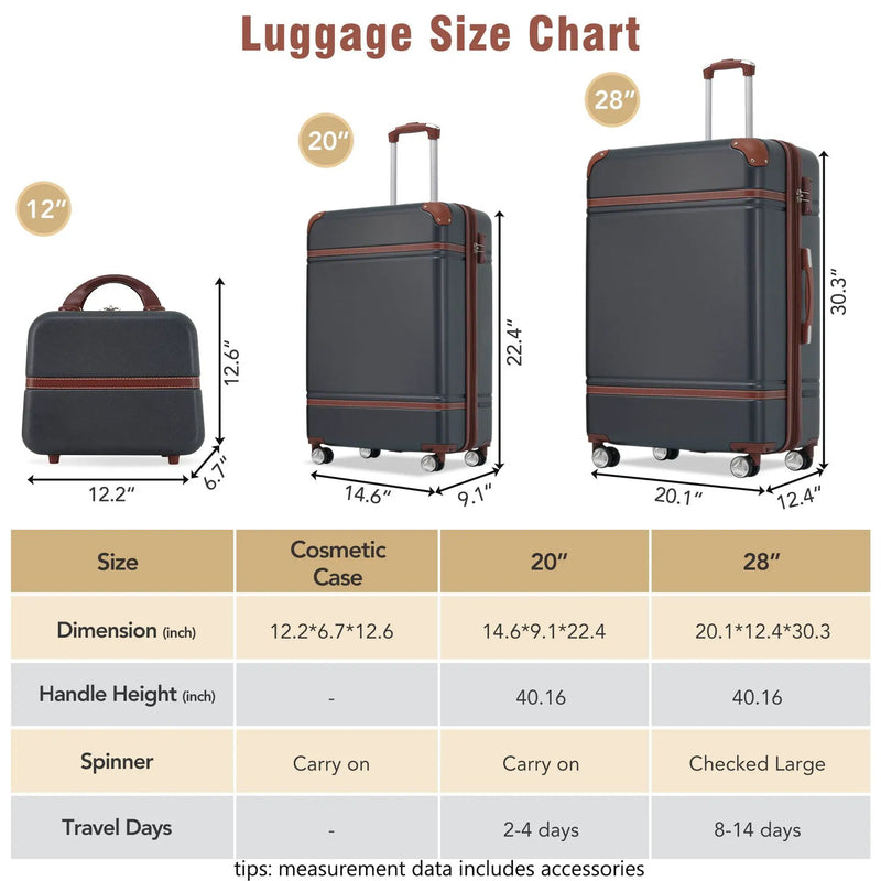 Hardshell Luggage Sets 3 Pieces 20" / 28" Luggages And Cosmetic Case Spinner Suitcase With Tsa Lock Lightweight by HouseOfZazla