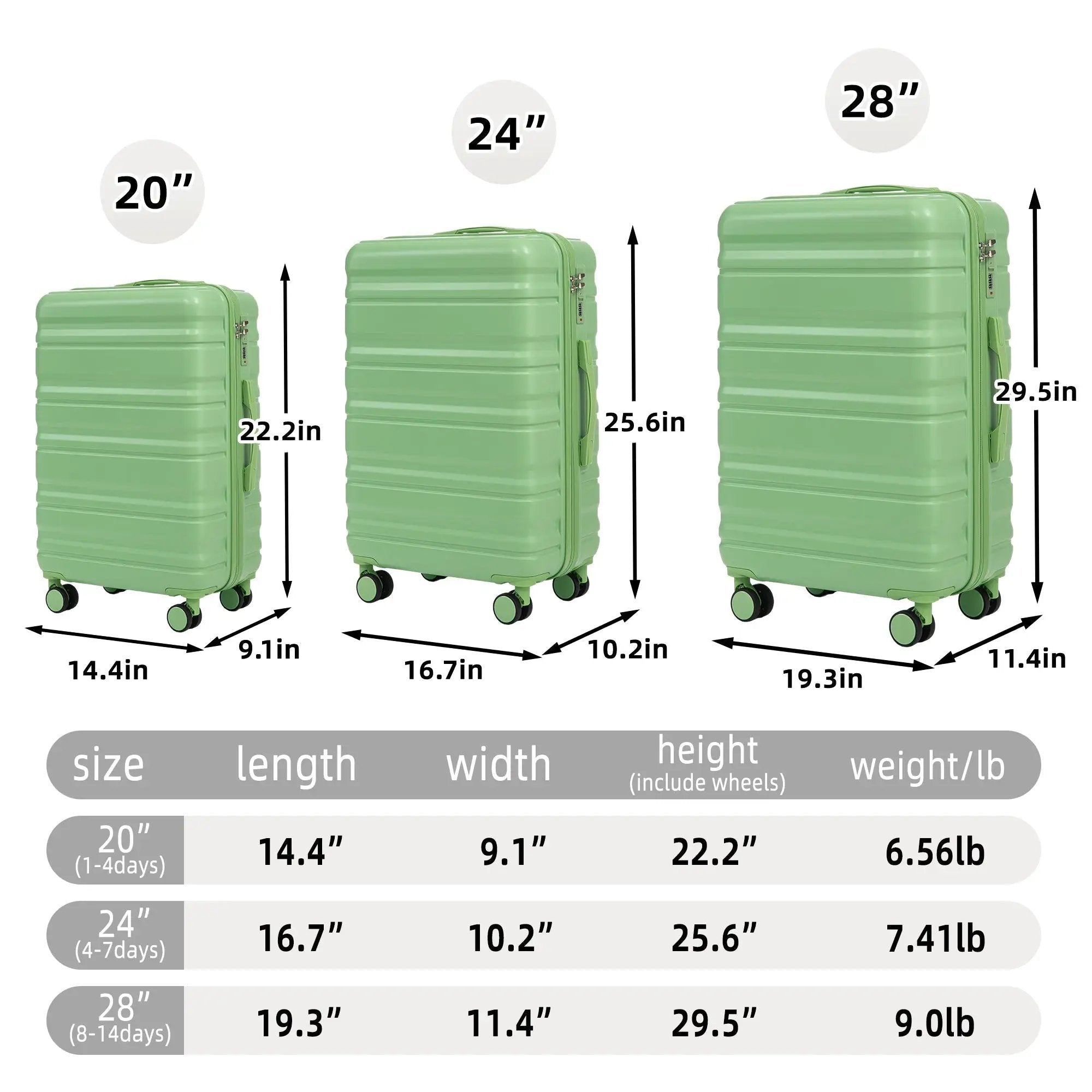 HIFINE Tourist 3-Piece Spinner Wheel Luggage Set in Green by HouseOfZazla