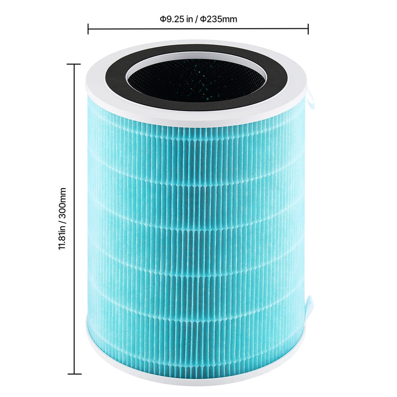 3-in-1 Air Purifier Replacement Filter H13 Filter with PP Pre-Filter by HouseOfZazla
