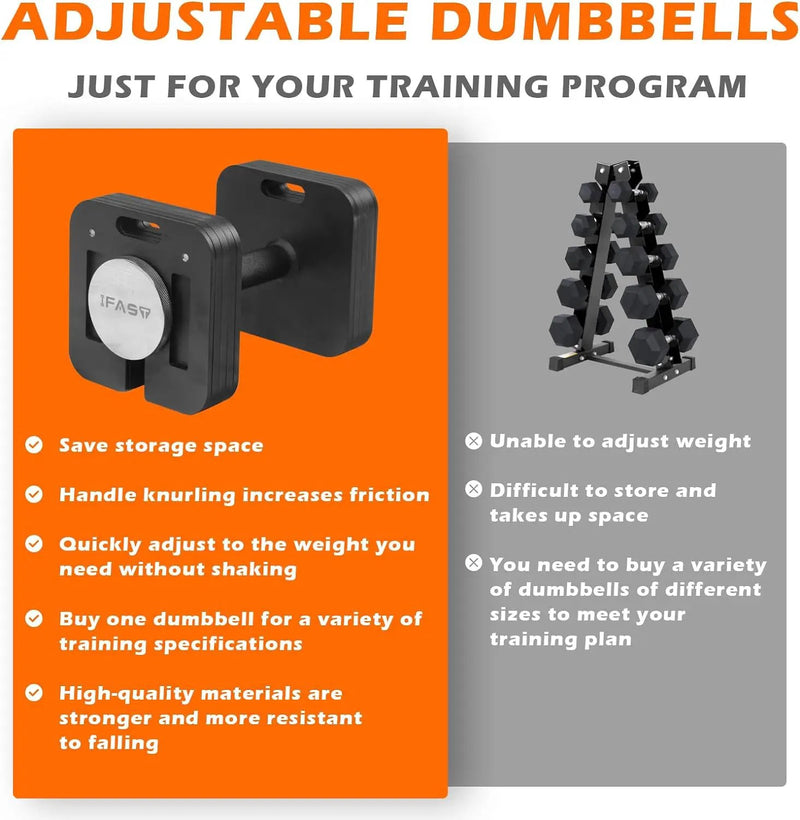 Square Dumbbell 9 in 1 Free Adjustable Dumbbell 50LBS, photo 6 of 7