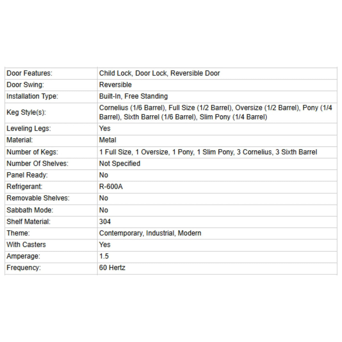 Edgestar 24-Inch Outdoor Kegerator Conversion Refrigerator With Forced Air Refrigeration [BR7001SSOD] (SAK17462) by SAKSBY WHOLESALE