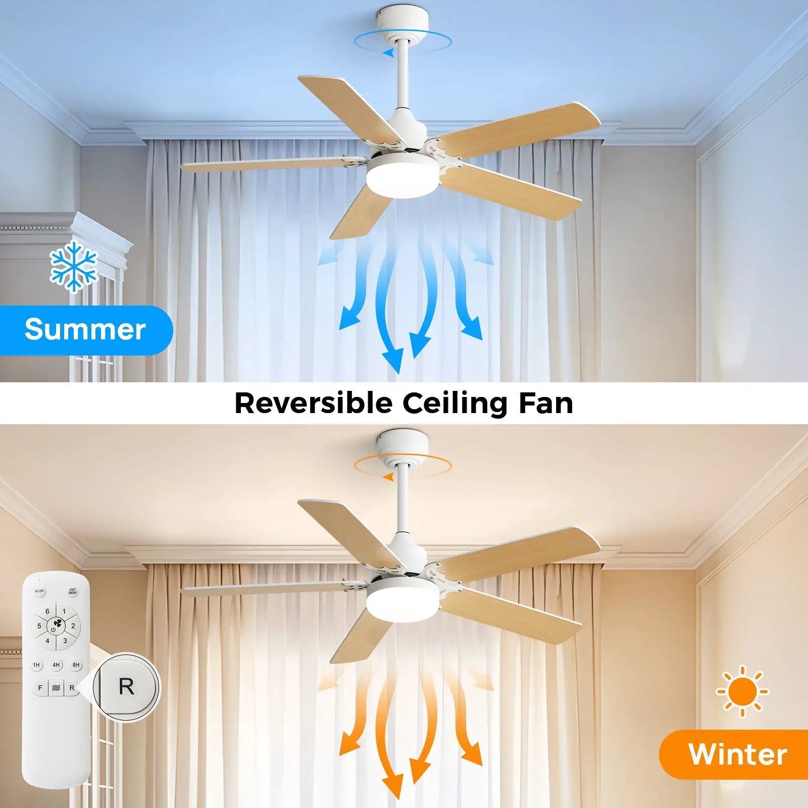 Modern Ceiling Fan With 3 Color Dimmable Light 5 Blades Remote Control Reversible Dc Motor - White by HouseOfZazla
