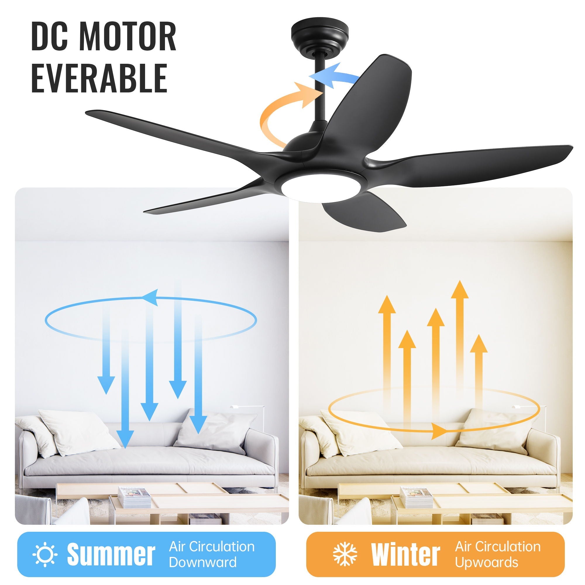 Ceiling Fan With Dimmable LED Light And Remote Control, 5 Blades DC Motor - Black by HouseOfZazla