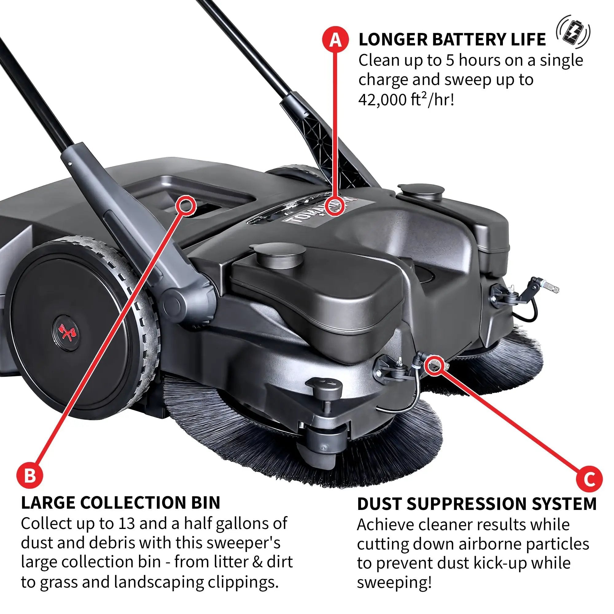 30" Battery Powered Push Sweeper with Triple Power Brooms Electric Drive and Dust Suppression Sprayer by Tomahawk Power