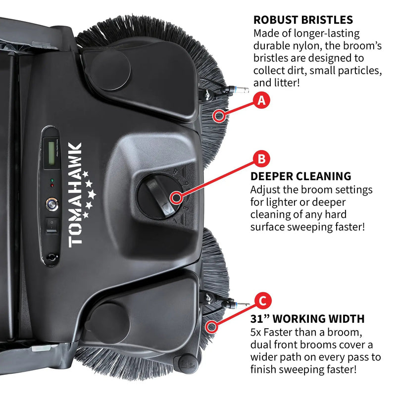 30" Battery Powered Push Sweeper with Triple Power Brooms Electric Drive and Dust Suppression Sprayer by Tomahawk Power