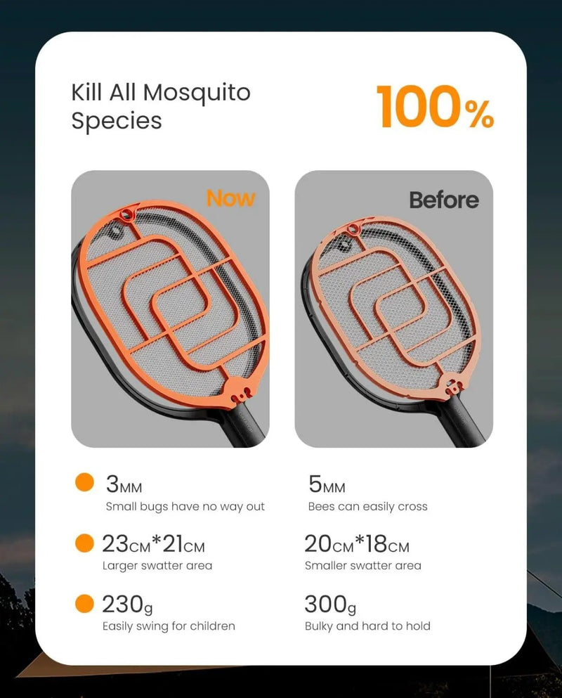 Electric Fly Swatter, 3200V Battery Powered Handheld Fly Zapper, 3-Layer Protection Grid Bug Zapper Racket for Home Bedroom Kitchen Office Backyard Patio Indoor Outdoor by Outdoor Solar Outlet