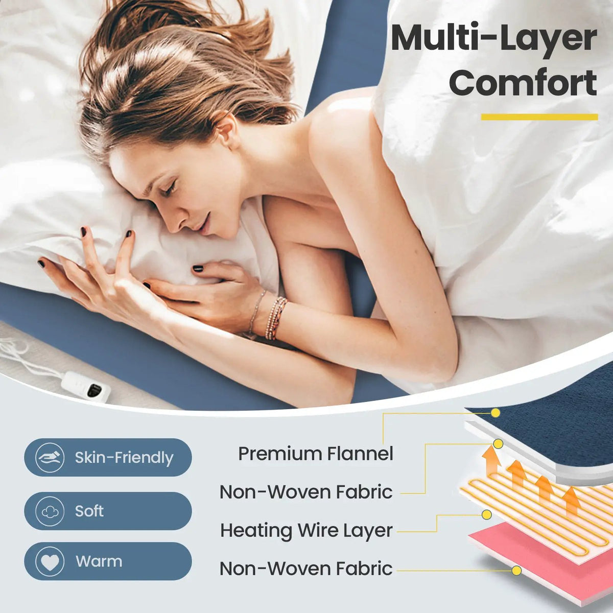 Electric Heated Mattress Pad with 5 Heating Levels and Overheat Protection, photo 5 of 9