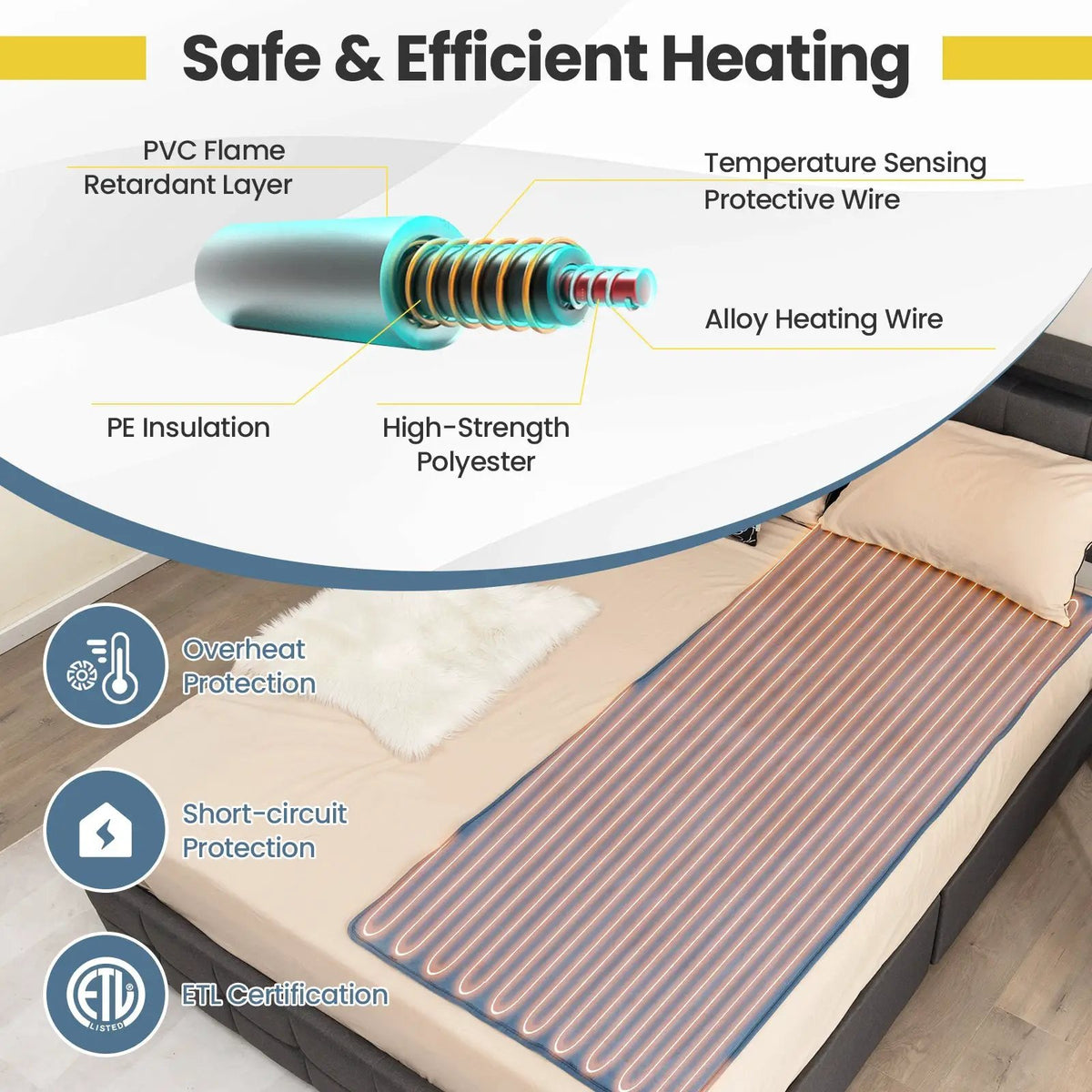 Electric Heated Mattress Pad with 5 Heating Levels and Overheat Protection, photo 8 of 9