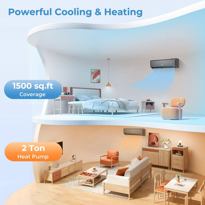 Energy Star Certified 24000 BTU 21 SEER2 208-230V Mini Split Air Conditioner and Heater Gray Wifi Enabled by DirectDeals