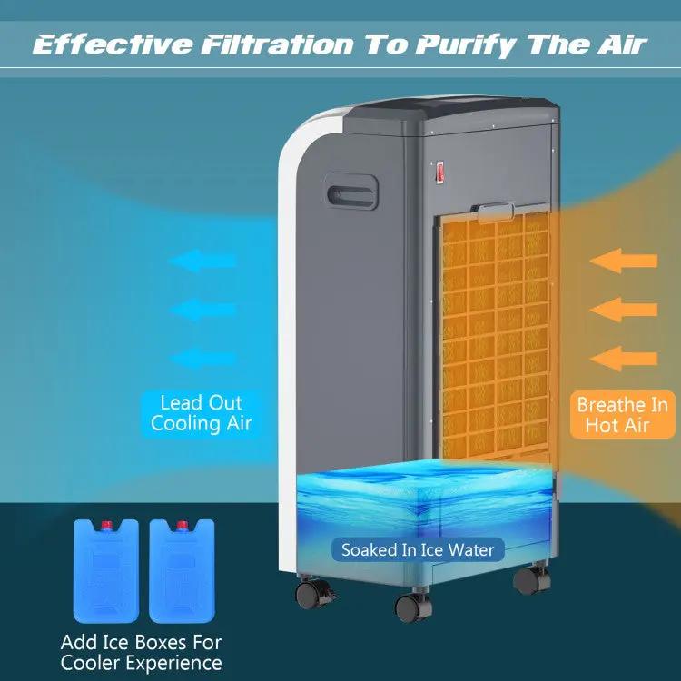 Heater, Humidifier & Cooler Fan – Portable by DirectDeals