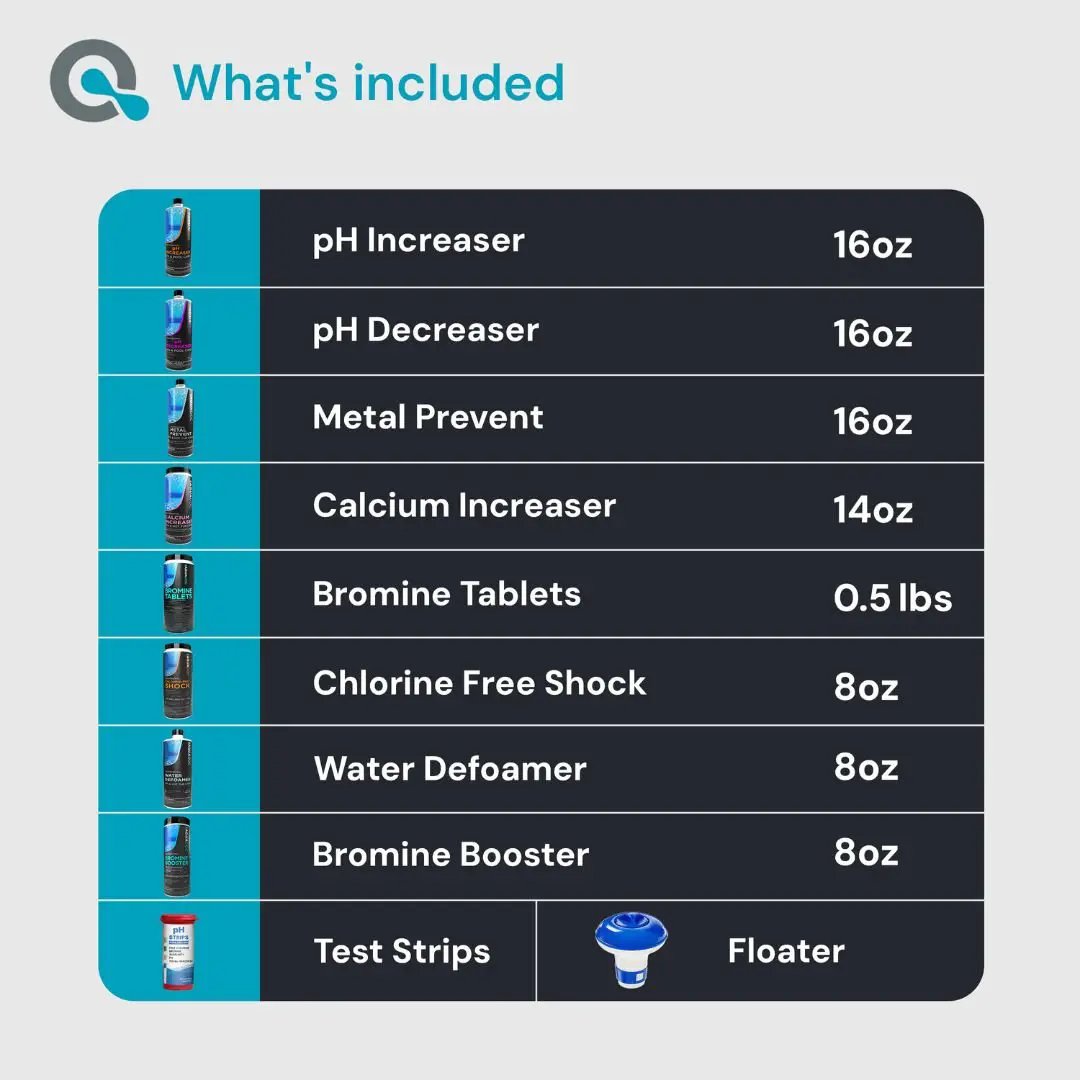 Bromine Hot Tub Starter Kit by AquaDoc