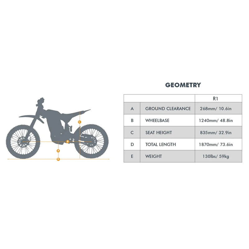 Eunorau R1 72V35AH 8000W All-Terrain Off-Road Electric Dirt Bike (SAK25097) by SAKSBY WHOLESALE
