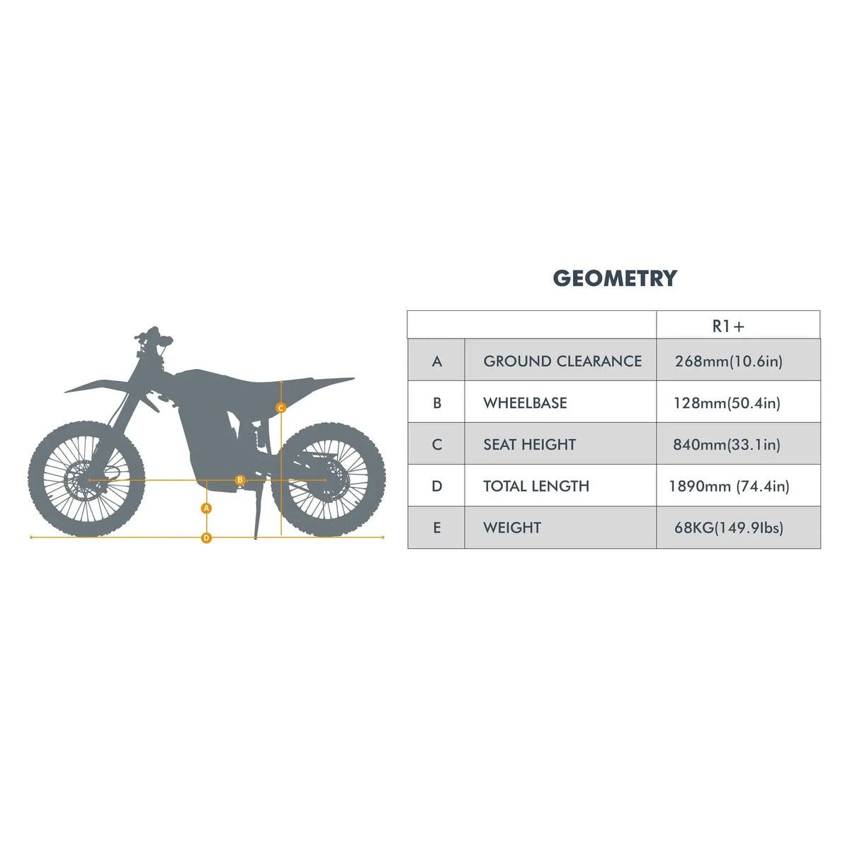 Eunorau R1 Plus 72V40AH 17KW High-Performance Off-Road Electric Dirt Bike (SAK62840) by SAKSBY WHOLESALE
