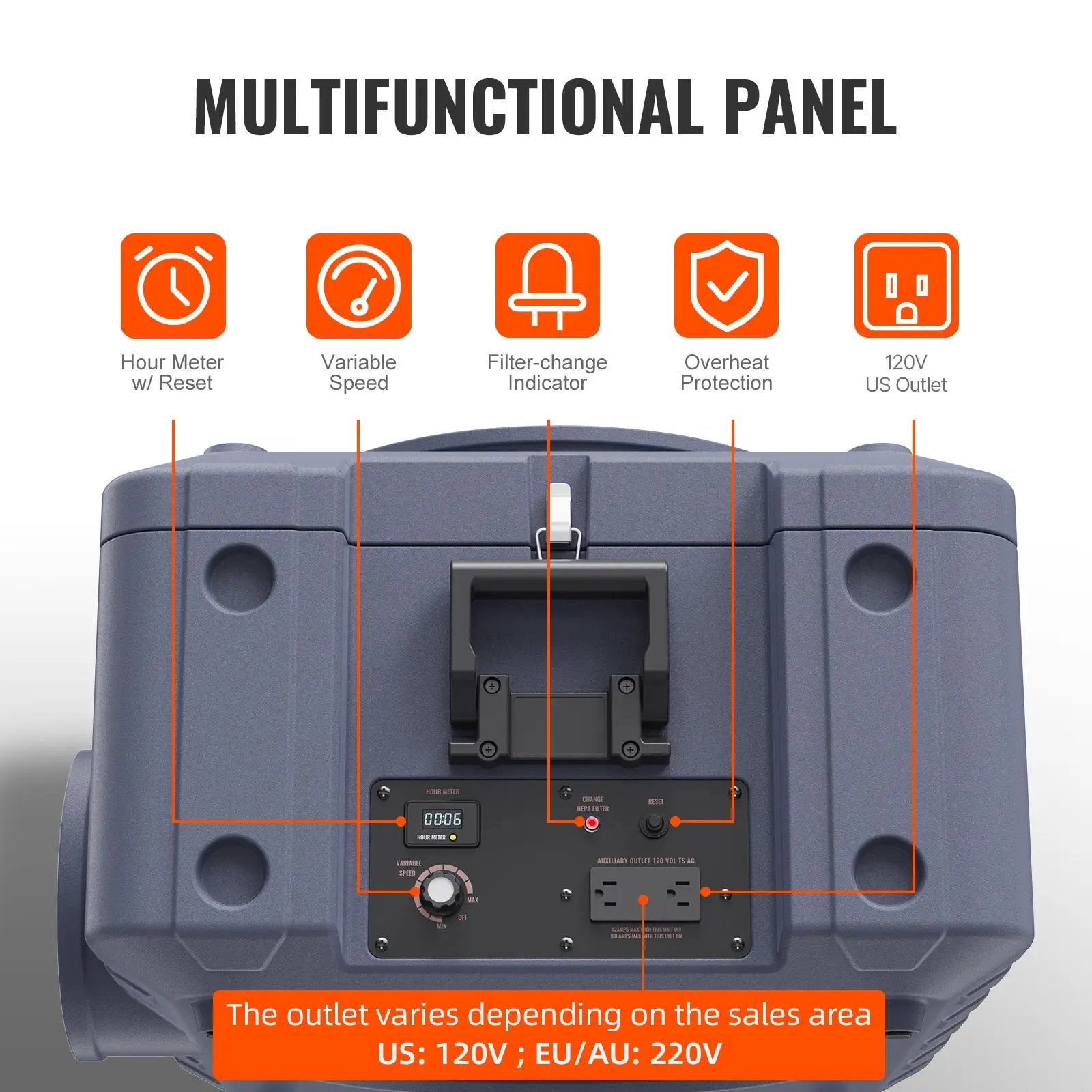 Air Scrubber with 3-Stage Filtration and 550 CFM Airflow by HouseOfZazla