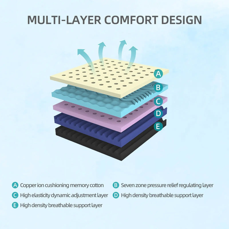 12-Inch Queen Mattress by HouseOfZazla