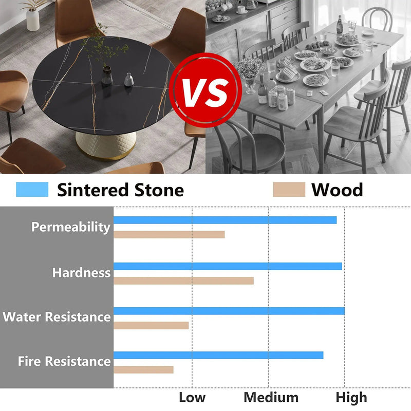 53.15" Modern Artificial Stone Round Carbon Steel Base Dining Table, Can Accommodate 6 People - Black / White by HouseOfZazla