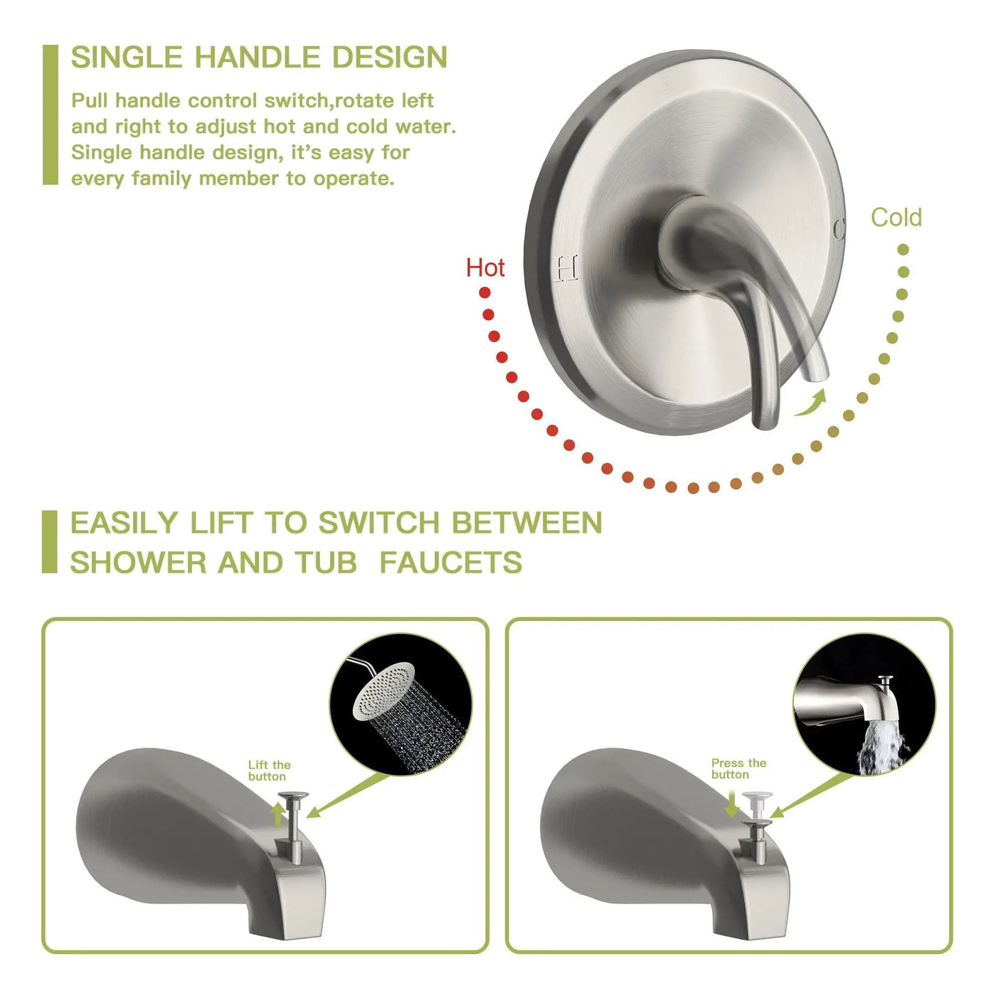 10" Round Rain Shower Head System With Waterfall Tub Spout, Wall Mounted, Stainless Steel by HouseOfZazla