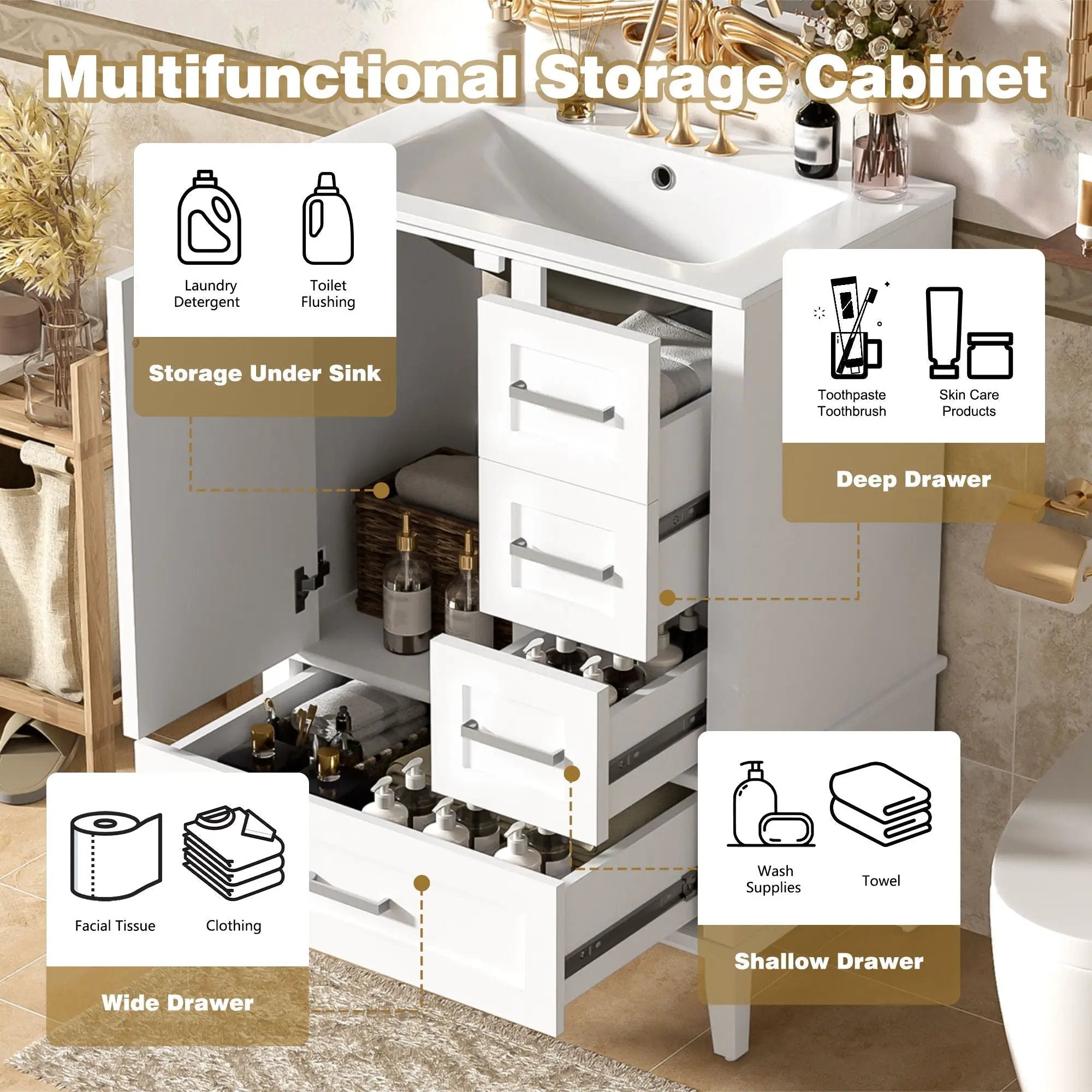 Bathroom Vanity, Modern Bathroom Cabinet With Sink Combo Set, Bathroom Storage Cabinet With A Soft Closing Door And 3 Drawers, Solid Wood Frame by HouseOfZazla
