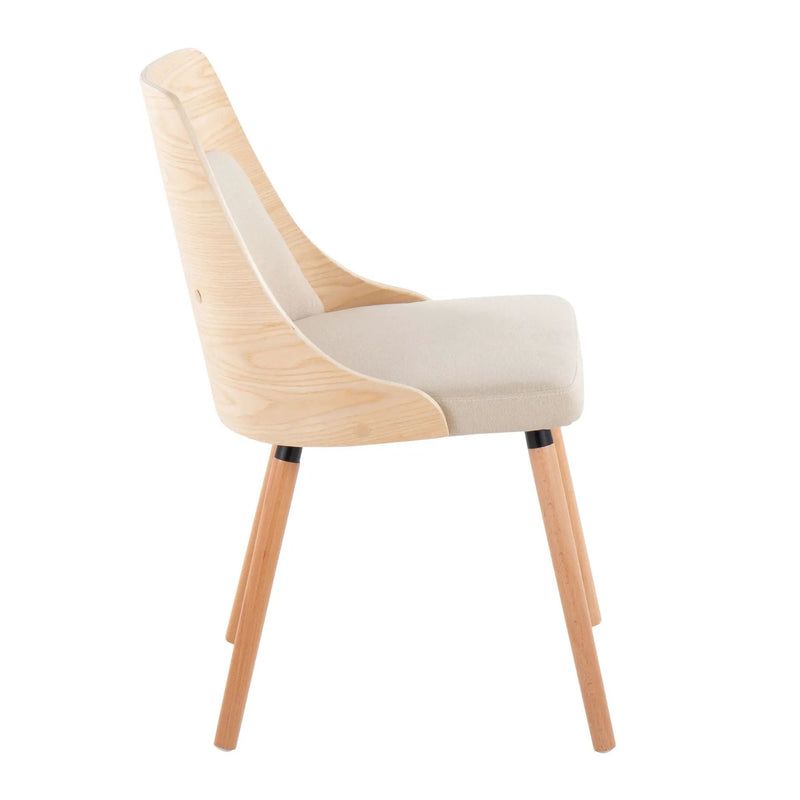 Anabelle - Mid Century Modern Chair (Set of 2) by Unique Piece Furniture