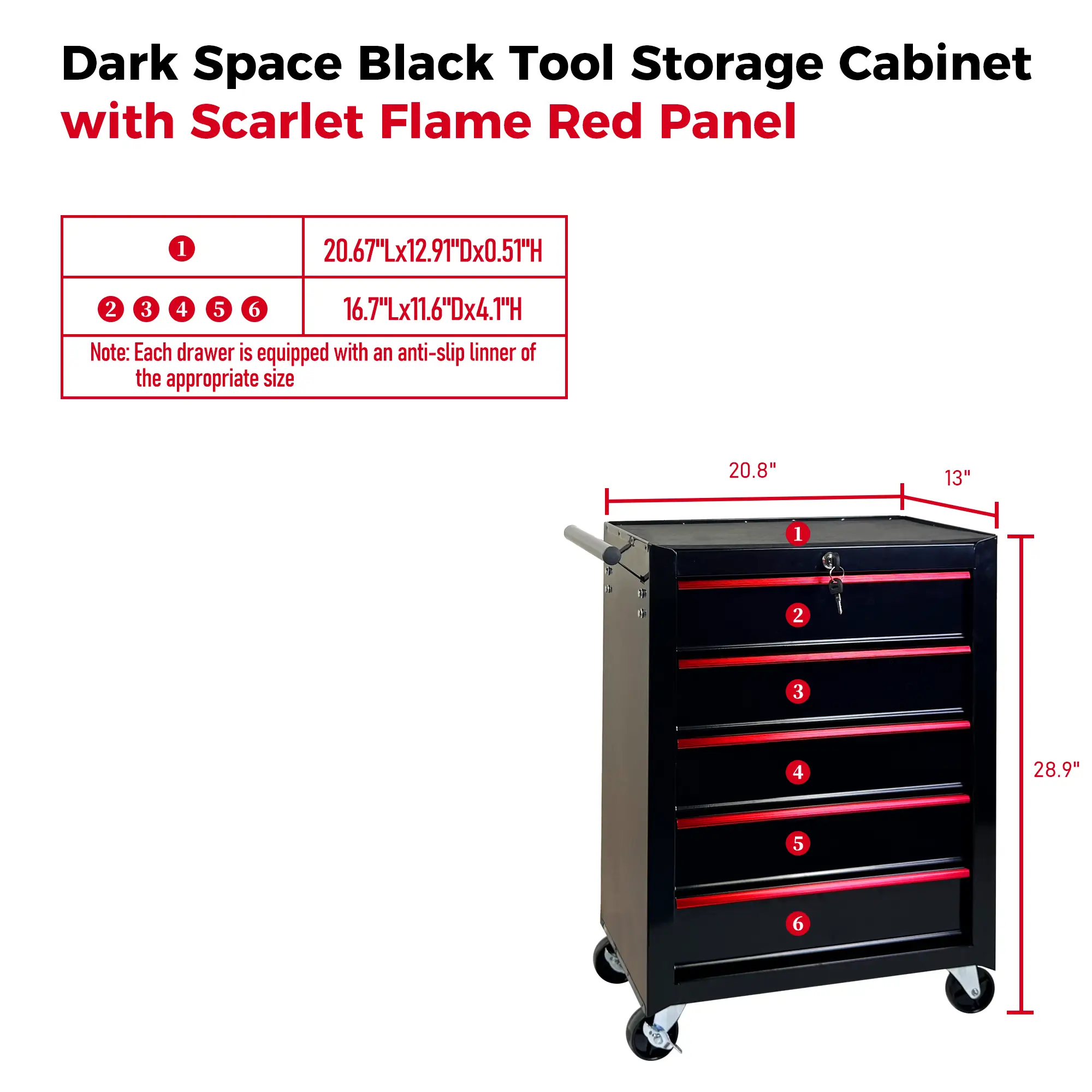 Rolling Metal Tool Chest With 5 Drawers by HouseOfZazla