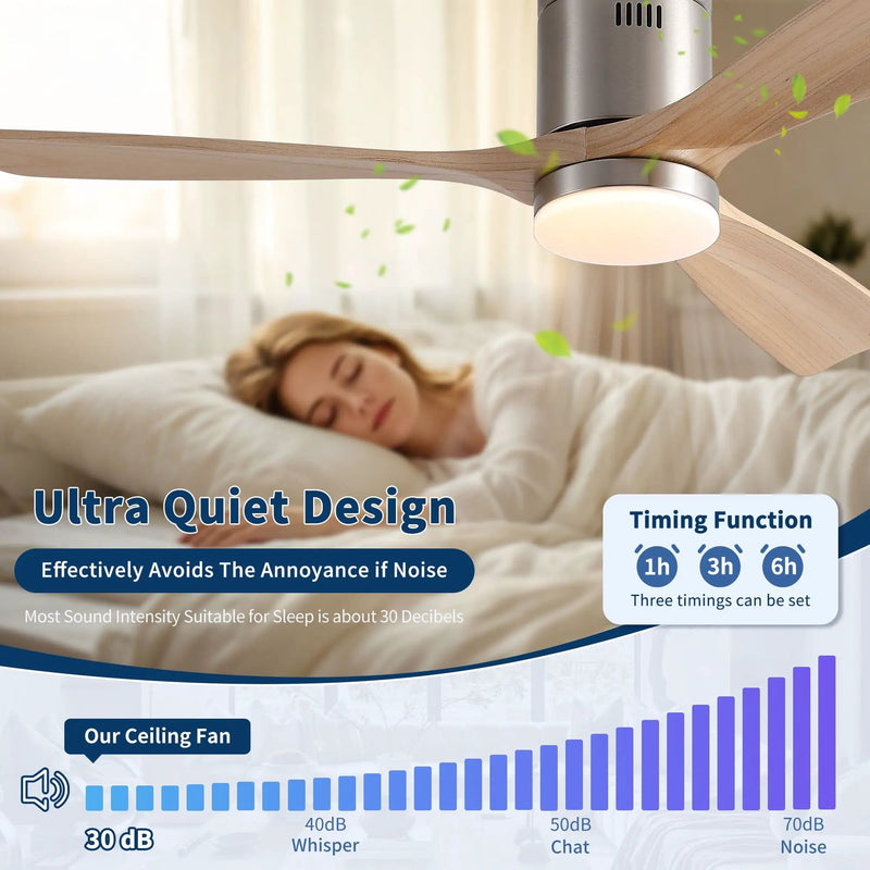 Low Profile Flush Mount Intergrated LED Ceiling Fan With Light And Silent Reversible Motor by HouseOfZazla