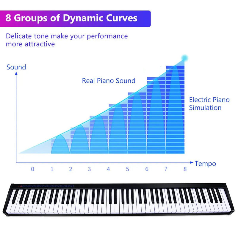 88-Key Portable Electronic Piano with Voice Function by DirectDeals