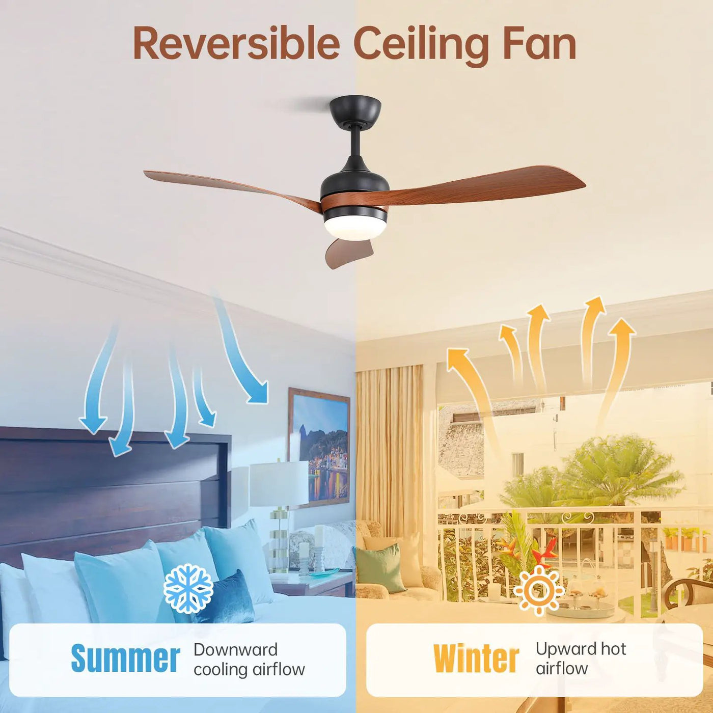Ceiling Fan With 3 Blades, Remote Control, Reversible DC Motor, Noiseless Operation, 3 Downrods by Unique Piece Furniture