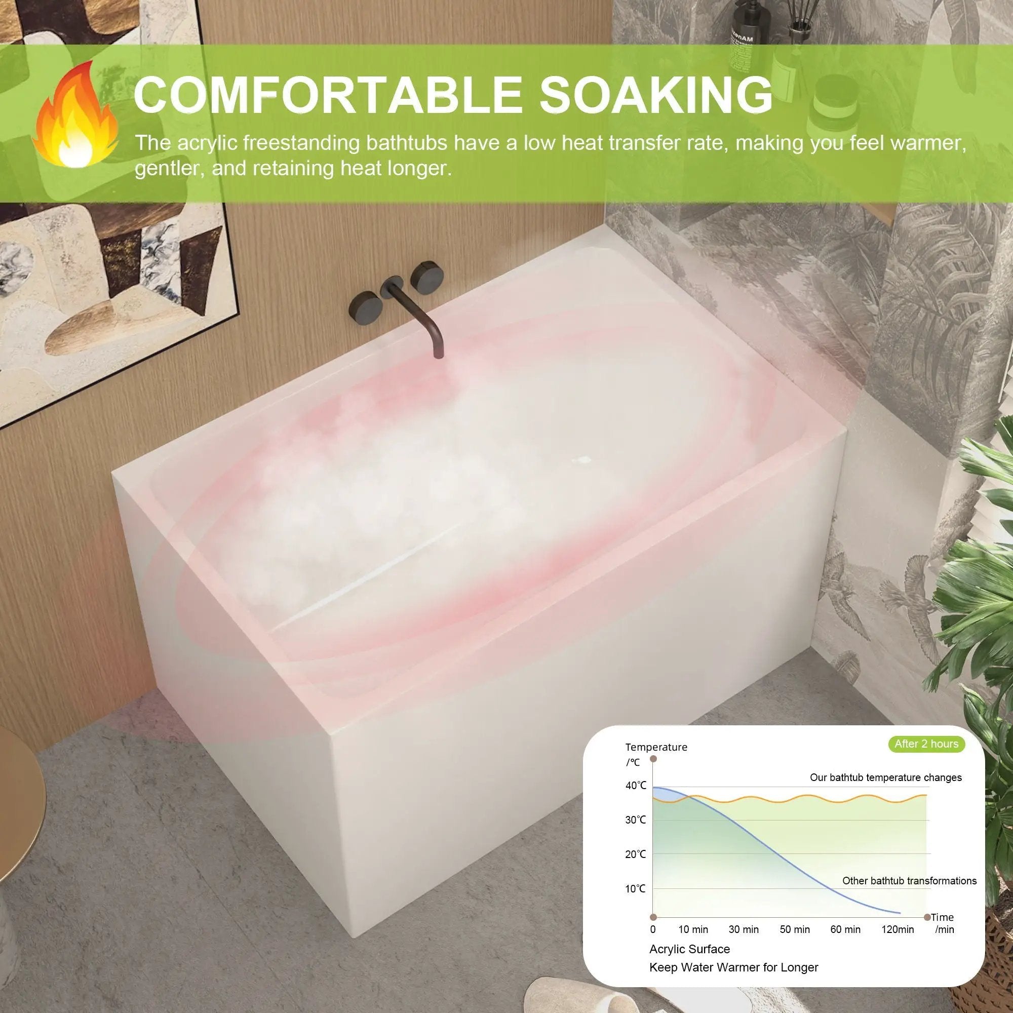 Freestanding Bathtub With Drain, Rectangular Shape