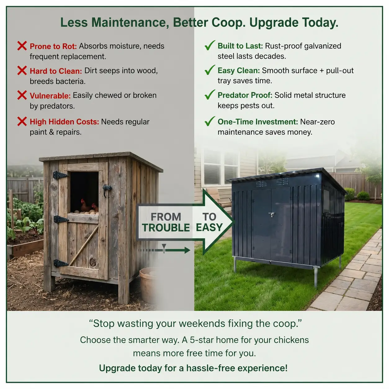 Outdoor Galvanized Metal Chicken Coop by HouseOfZazla