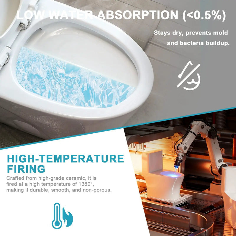 1 Piece Toilet For Bathroom, Dual Flush 1.24 / 1.6 Gpf, Soft Closing Seat - White by HouseOfZazla