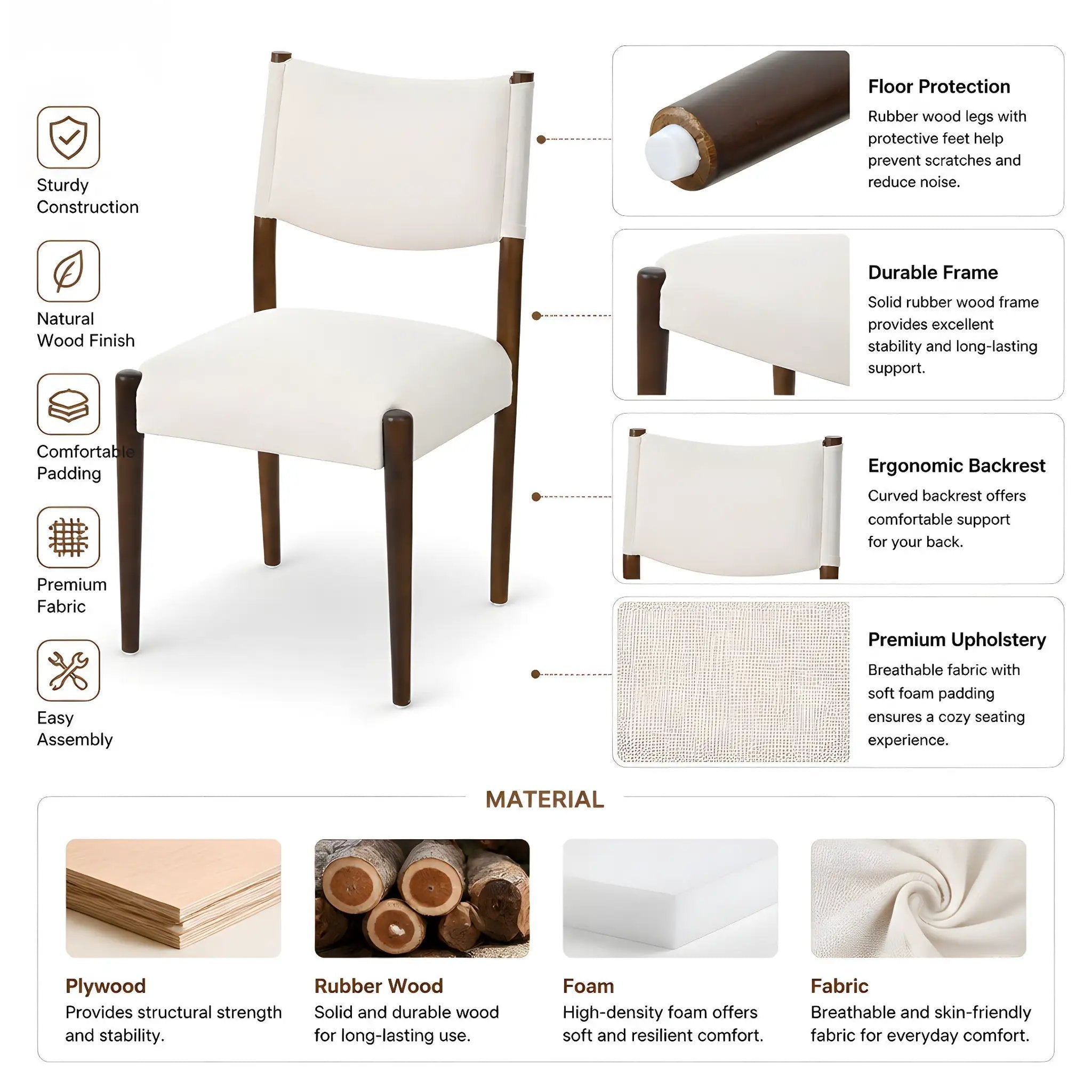 Modern Dining Chair with Thick Seat Cushion and Solid Wood Legs, Set of 2 by HouseOfZazla