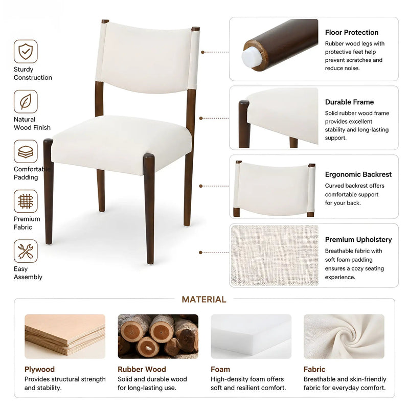 Modern Dining Chair with Thick Seat Cushion and Solid Wood Legs, Set of 2 by HouseOfZazla