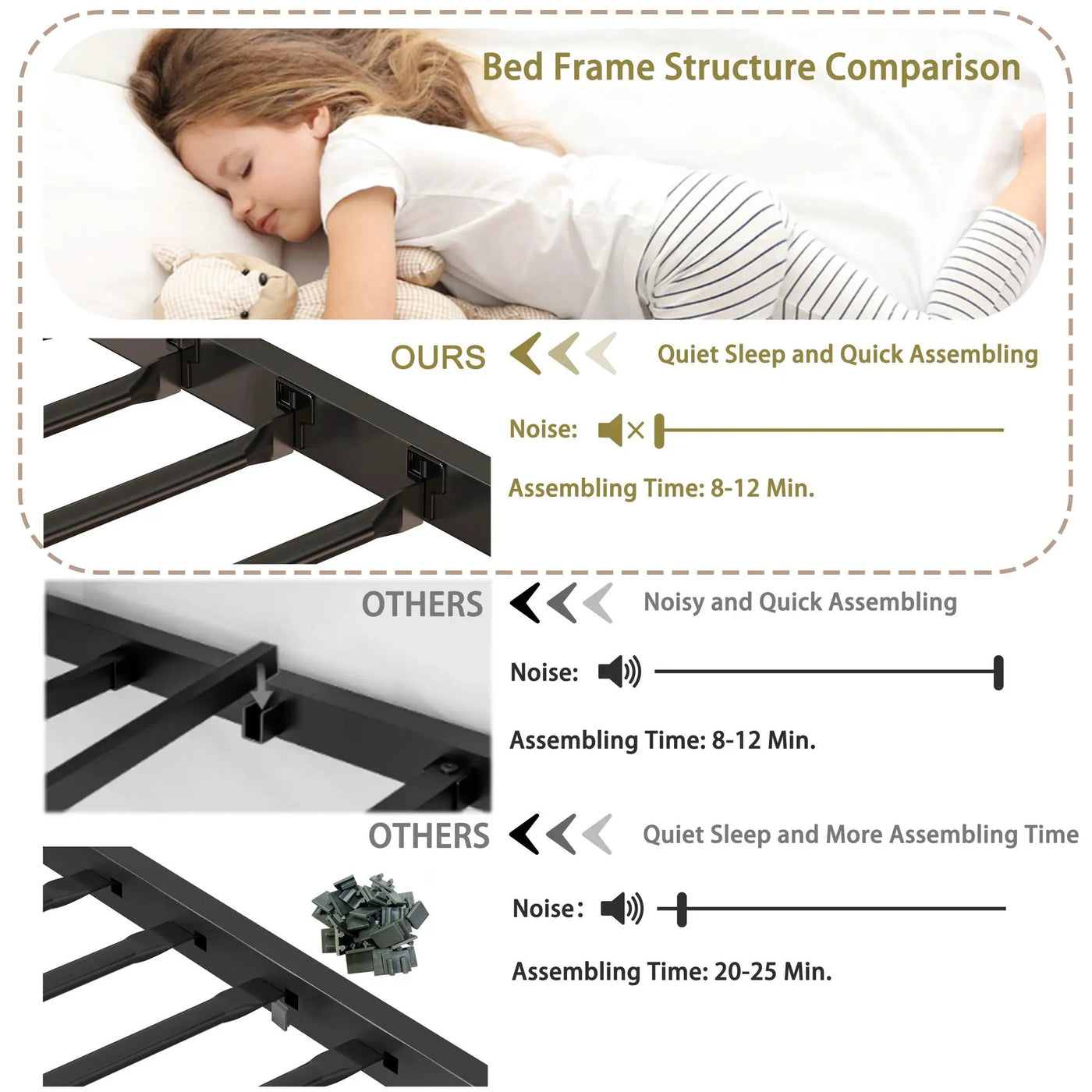 Ethan - Bunk Bed With Desk, Charging Station, Storage Shelves by HouseOfZazla